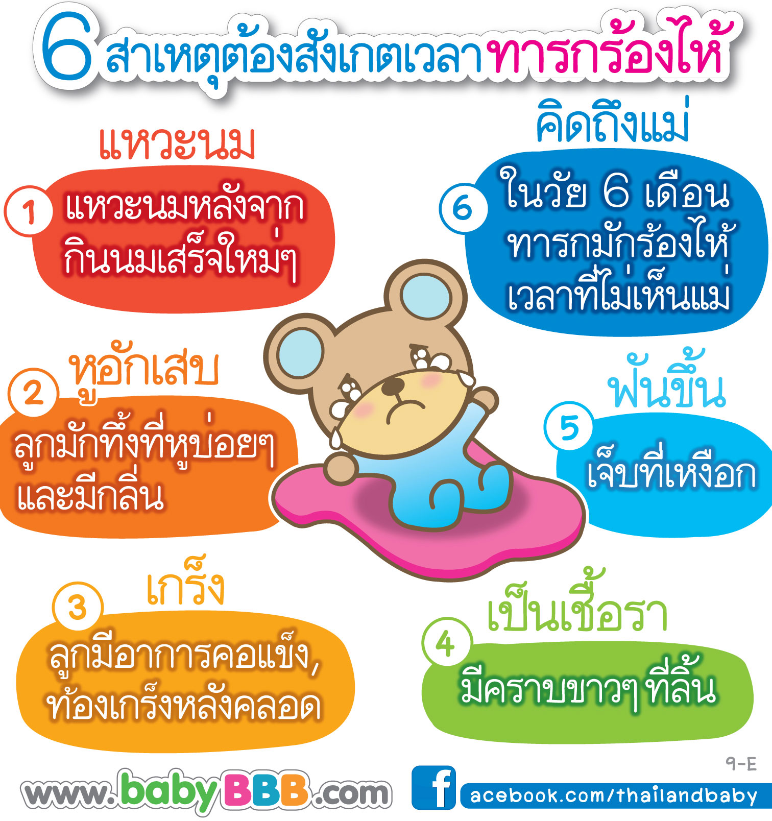 เบบี้ เด็ก งอแงไม่หยุด ทำไงดี เกิดจากอะไรกันแน่