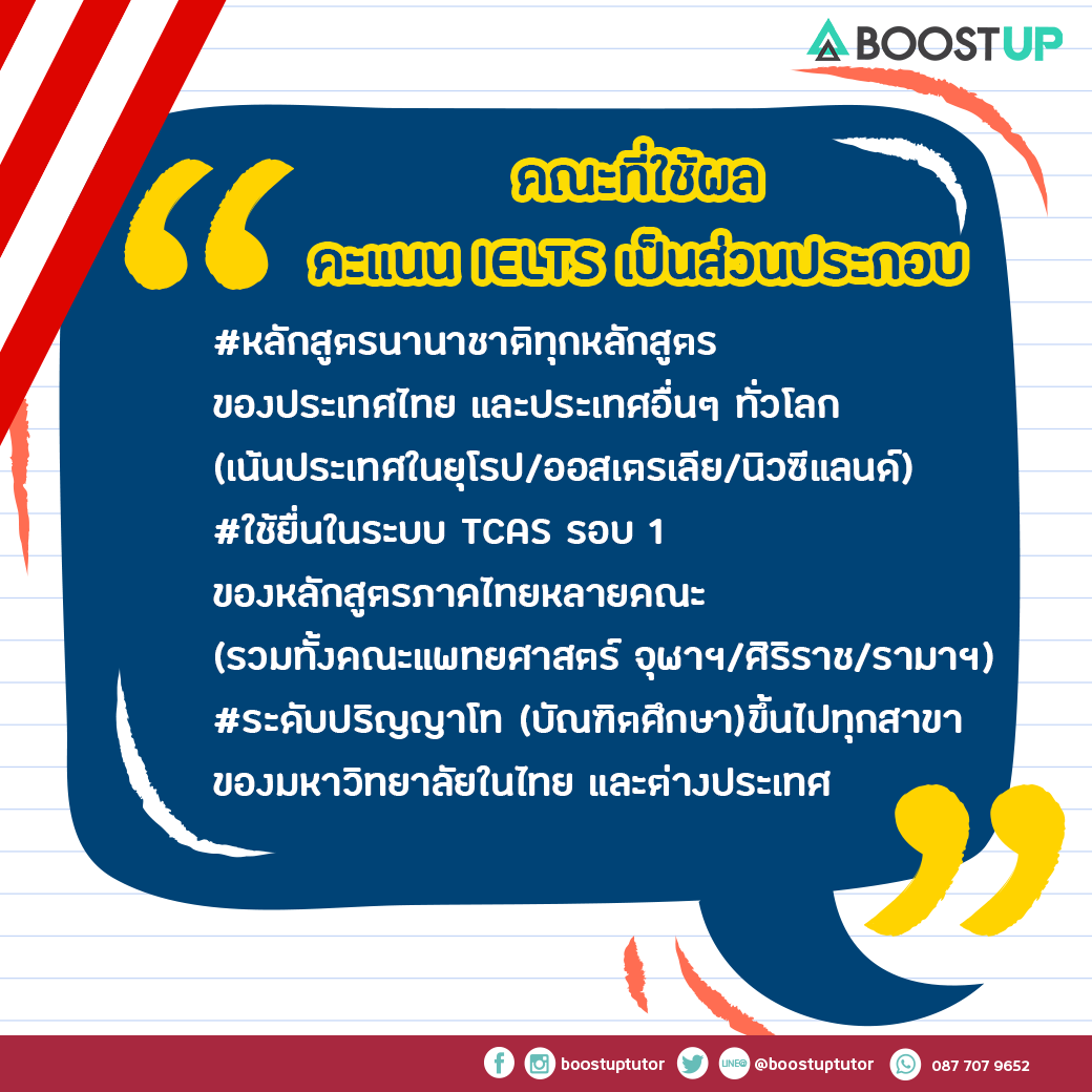 อยากรู้ไหม ielts แปลว่าอะไร แล้วมีสอบแบบไหนบ้างที่เราควรรู้จักไว้