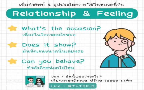 อธิบายคําย่อ ภาษาอังกฤษ ที่พบบ่อย พร้อมความหมายชัดเจน