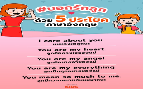 รวมคำให้กำลังใจ ภาษาอังกฤษ พร้อมคำแปล อ่านแล้วเข้าใจง่าย