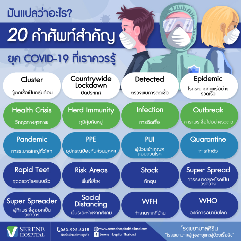 รวมศัพท์ กักตัว ภาษาอังกฤษ พร้อมความหมาย เข้าใจง่าย ใช้ได้จริง