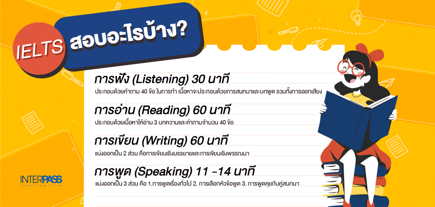 ใครสงสัย ielts สอบ ได้ กี่ ครั้ง คำตอบคือสอบได้ตลอดเลย