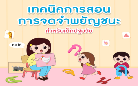 คํา ถาม สำหรับ เด็ก อนุบาล ชวนคิด ฝึกทักษะการตอบคำถามง่ายๆ