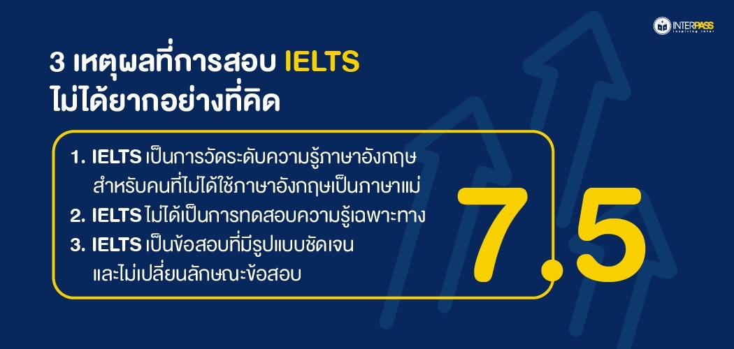 อยากได้ คะแนนเต็ม IELTS ใช่ไหม? มาดูวิธีเตรียมตัวง่ายๆ กันเลย