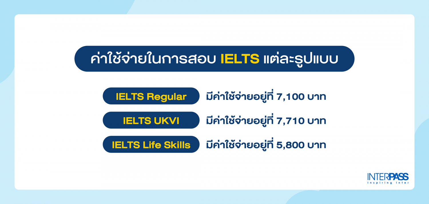 หา สนาม สอบ ielts ที่ไหนดี รวมศูนย์สอบทางการทั่วประเทศเลย