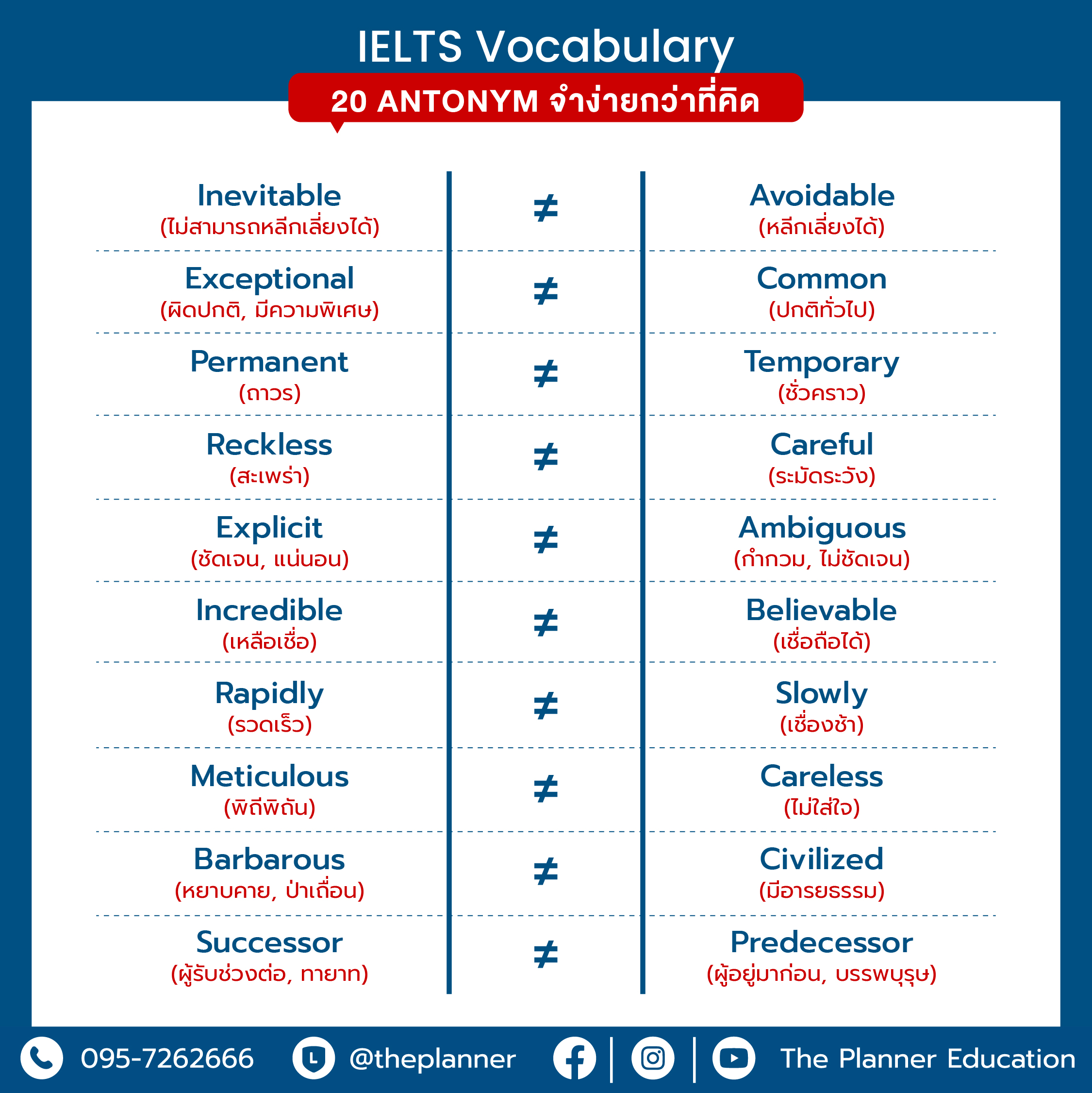 รวมลิสต์ คำ ศัพท์ ielts ออกบ่อย ที่ต้องรู้ก่อนสอบจริง