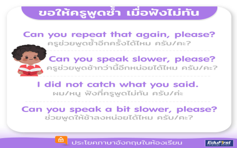 คํานําหน้าชื่อ ภาษาอังกฤษ เลือกใช้ยังไงให้เหมาะสมสุด