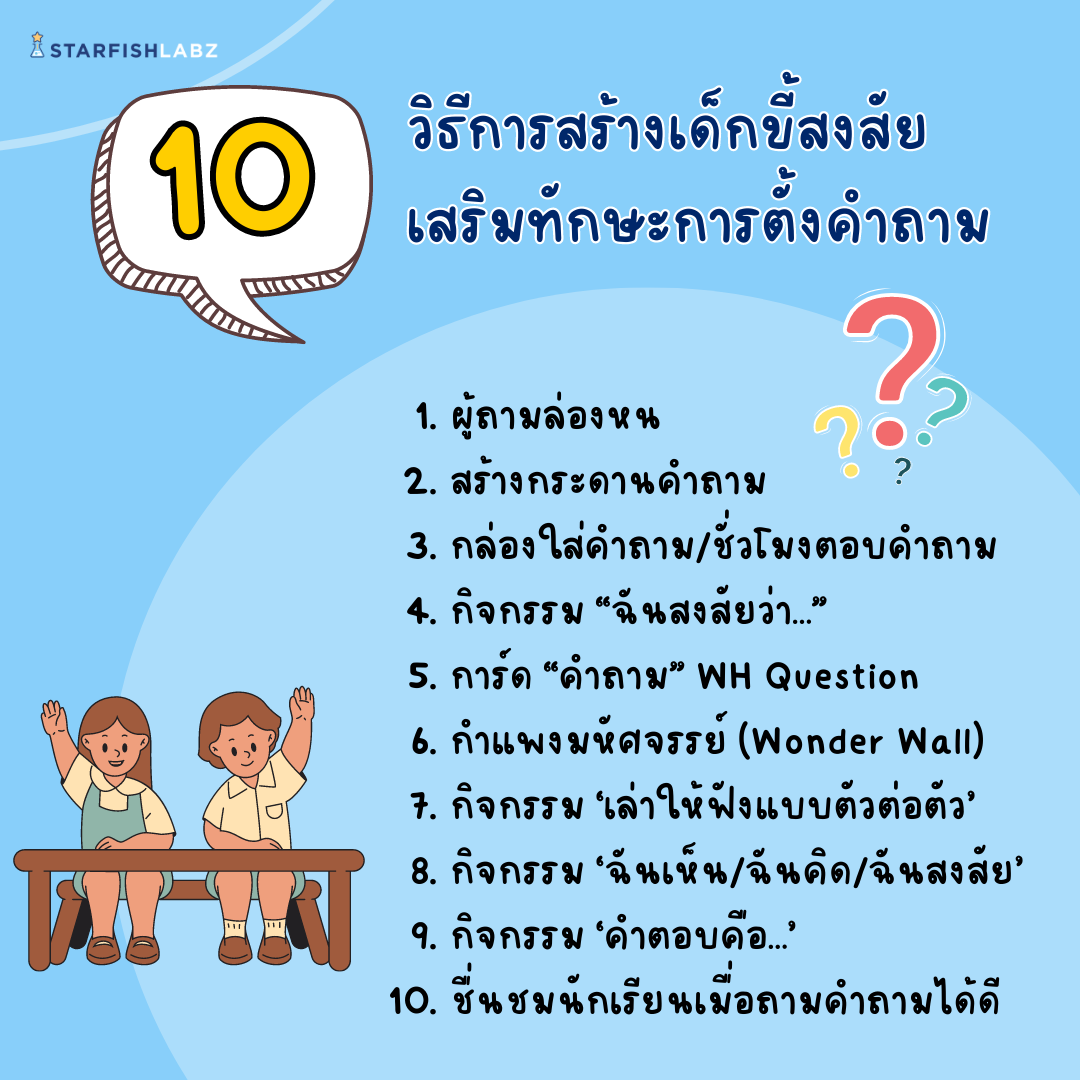 คํา ถาม สำหรับ เด็ก อนุบาล ชวนคิด ฝึกทักษะการตอบคำถามง่ายๆ