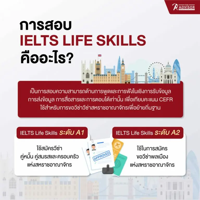 ielts life skills คือ ถ้าจะไปทำงานหรือเรียนต่อต้องสอบไหม