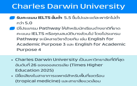 วิธี เช็ค คะแนน ielts ล่าสุด รู้ผลไว ทำตามนี้ได้เลย