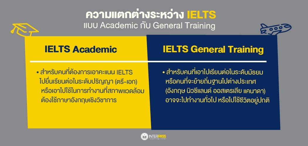 IELTS มี กี่ แบบ กันแน่ แล้วแบบ Academic กับ General ต่างกันตรงไหน