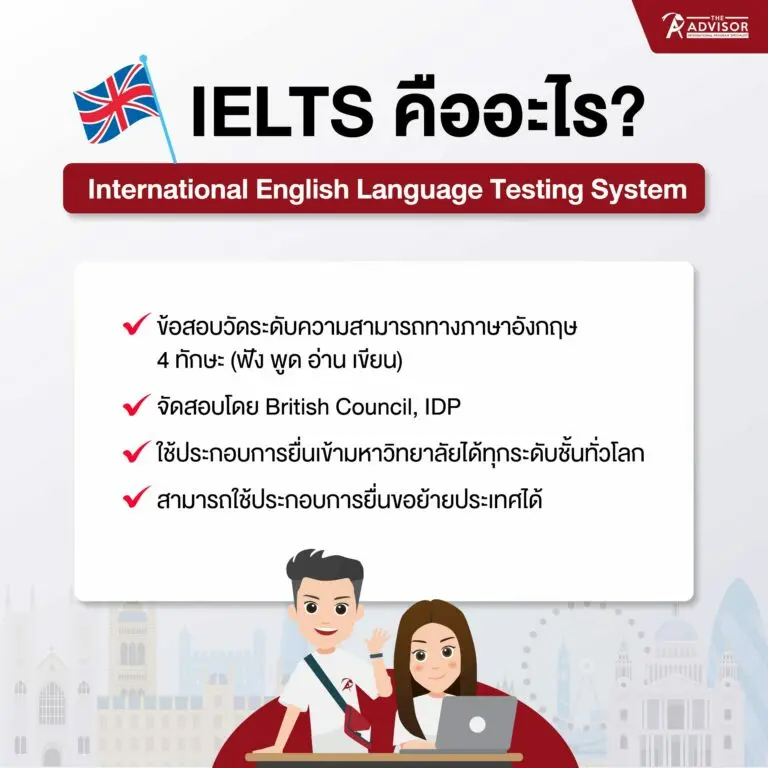 ielts คะแนน คืออะไร ทำไมต้องรู้ก่อนสอบจริง
