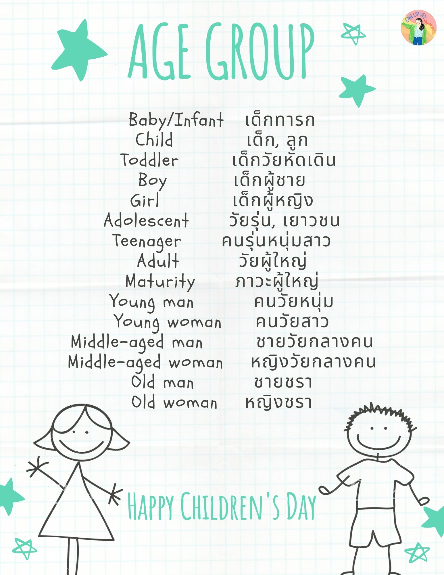 วันเด็กภาษาอังกฤษ มีคำศัพท์อะไรบ้าง เด็กๆควรรู้และใช้บ่อย