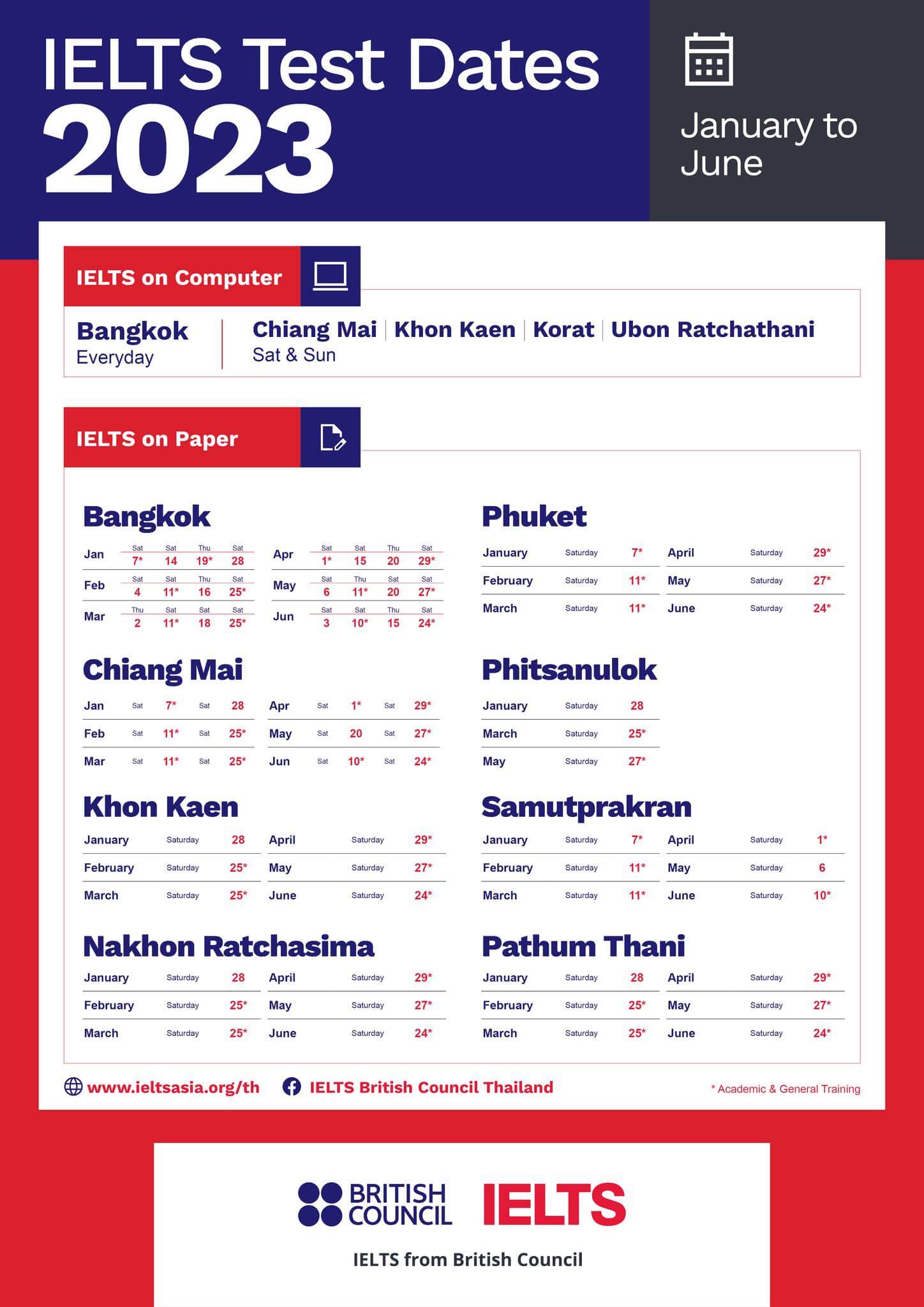 รวม ตารางสอบ ielts 2023 ล่าสุด เช็ควันสอบที่นี่เลย