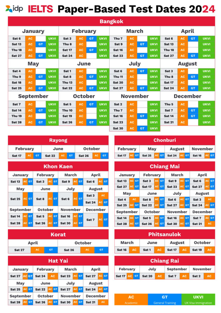 ตารางสอบ ielts 2024 คลิกดูตาราง