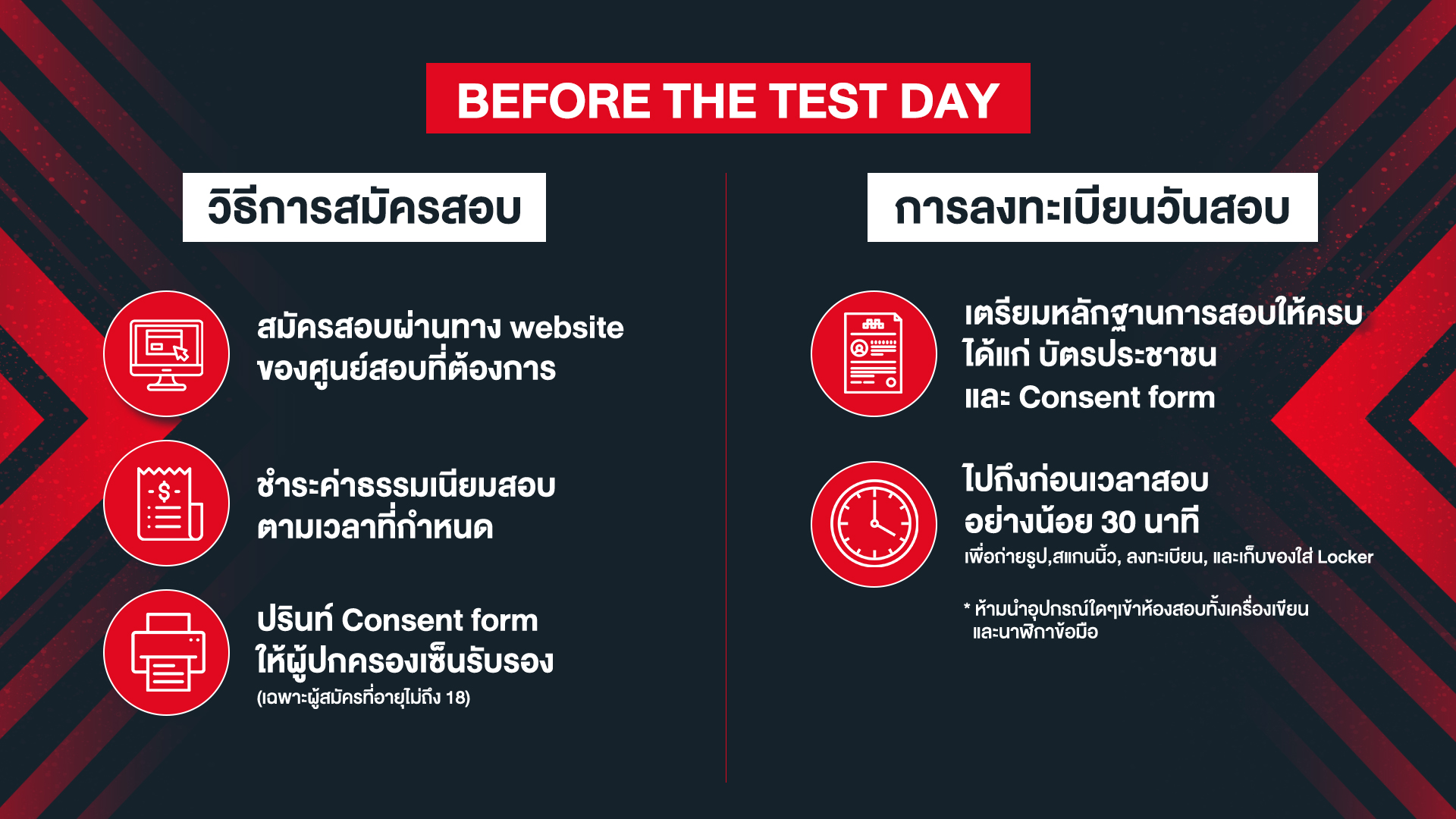 อยากผ่าน ielts สอบ กับ คอม ต้องอ่านทริคง่ายๆ เหล่านี้