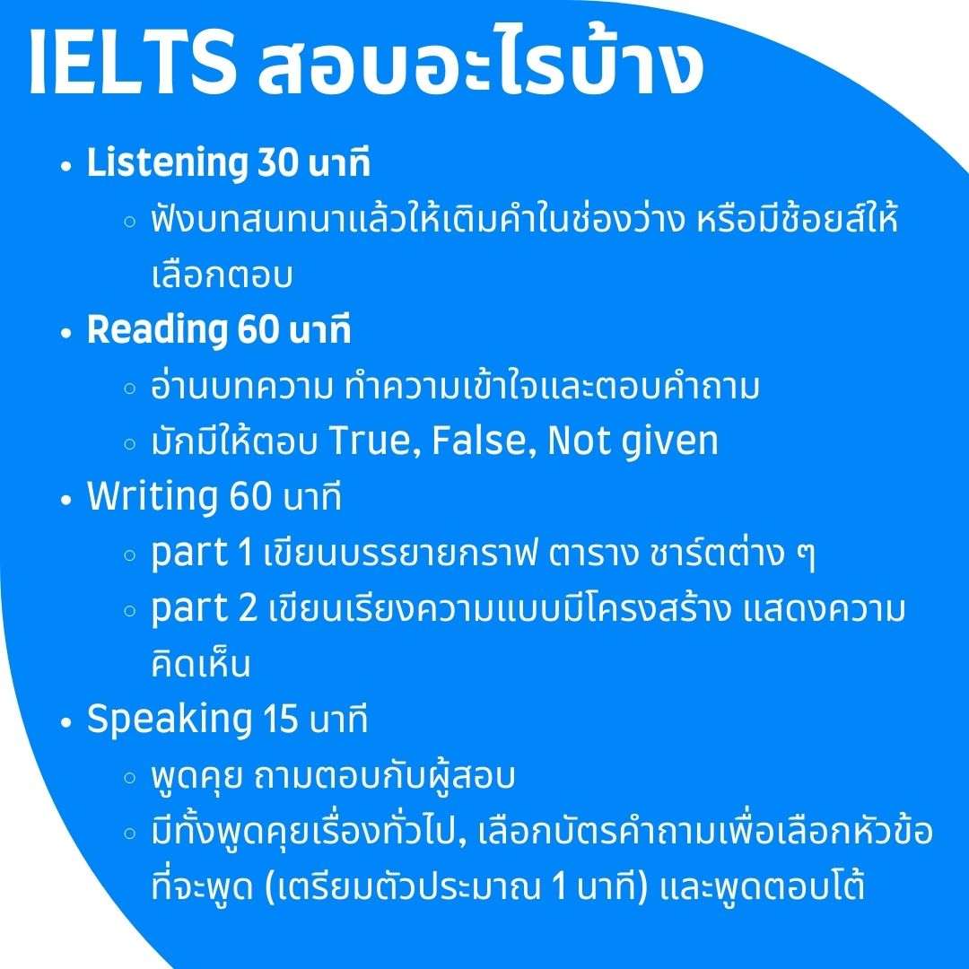 สอบ ielts ยาก ไหม? คำถามคาใจพร้อมวิธีเตรียมตัวให้สอบผ่านง่ายๆ