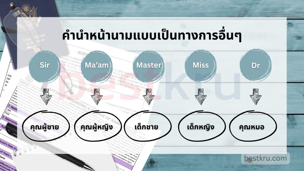 คํานําหน้าชื่อ ภาษาอังกฤษ เลือกใช้ยังไงให้เหมาะสมสุด