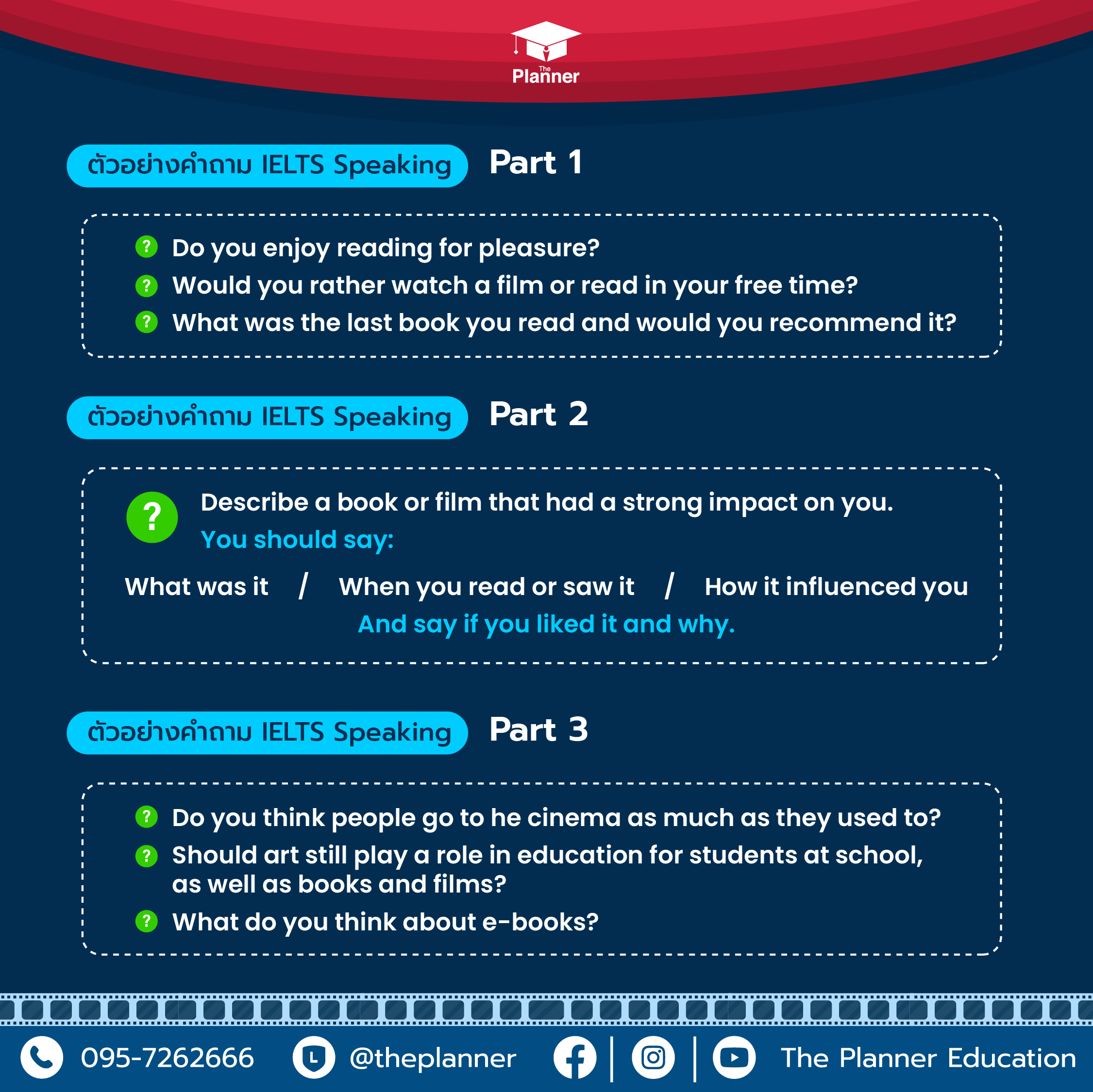 รวมคำถามที่เจอบ่อยใน สอบ speaking ielts พร้อมแนวทางตอบง่ายๆ