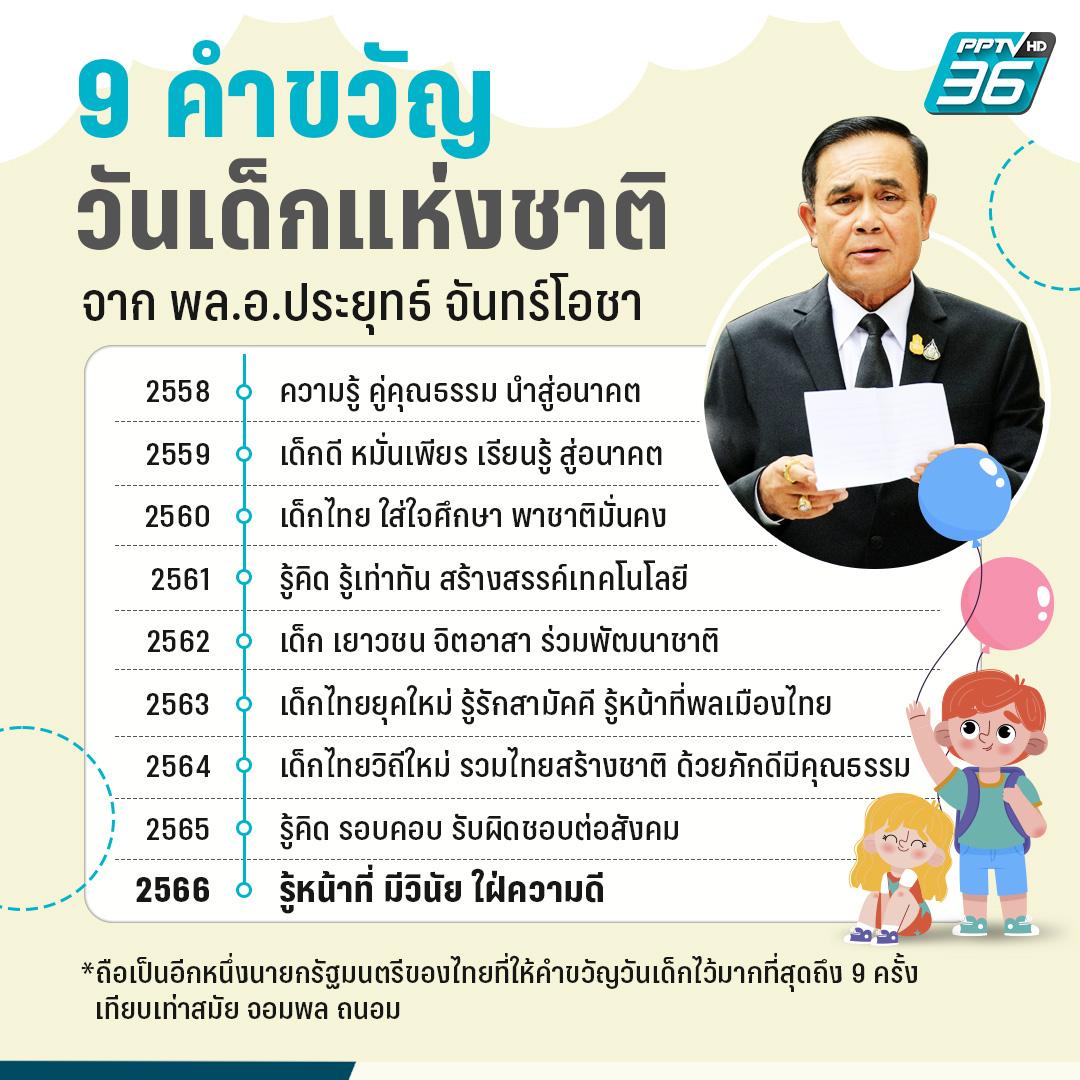 คําขวัญ วันเด็ก ใครเป็นคนแต่ง ความหมายดีๆ ที่น่ารู้