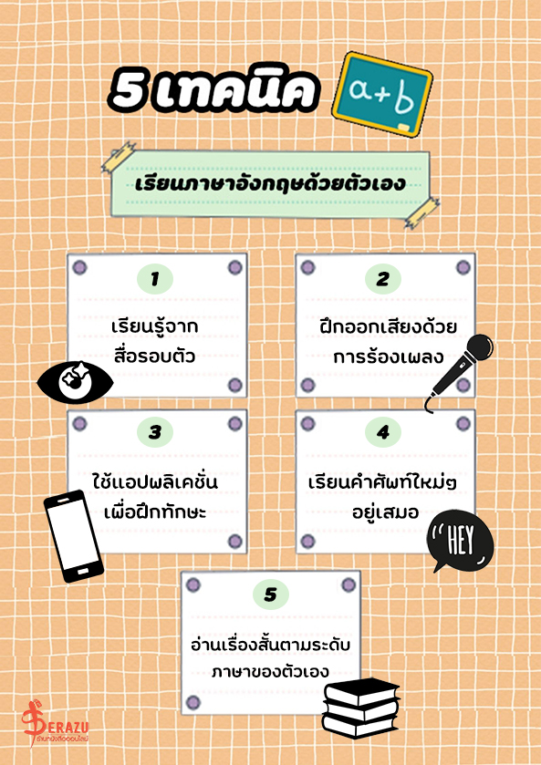 เคล็ดลับ เรียน ภาษา อังกฤษ เบื้องต้น ด้วย ตนเอง ฟรี ให้เข้าใจง่ายและใช้ได้จริง