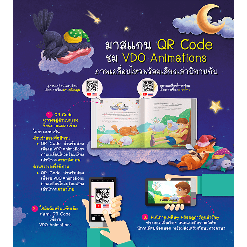 รวมนิทานภาษาอังกฤษสำหรับเด็กอนุบาล เล่าสนุกก่อนนอนทุกคืน