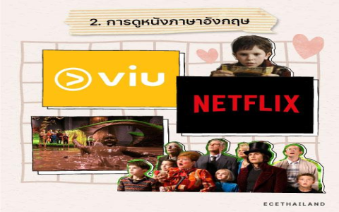 เพลงภาษาอังกฤษสำหรับเด็กประถม ฟังง่าย | ช่วยลูกเก่งอังกฤษขึ้นเยอะ
