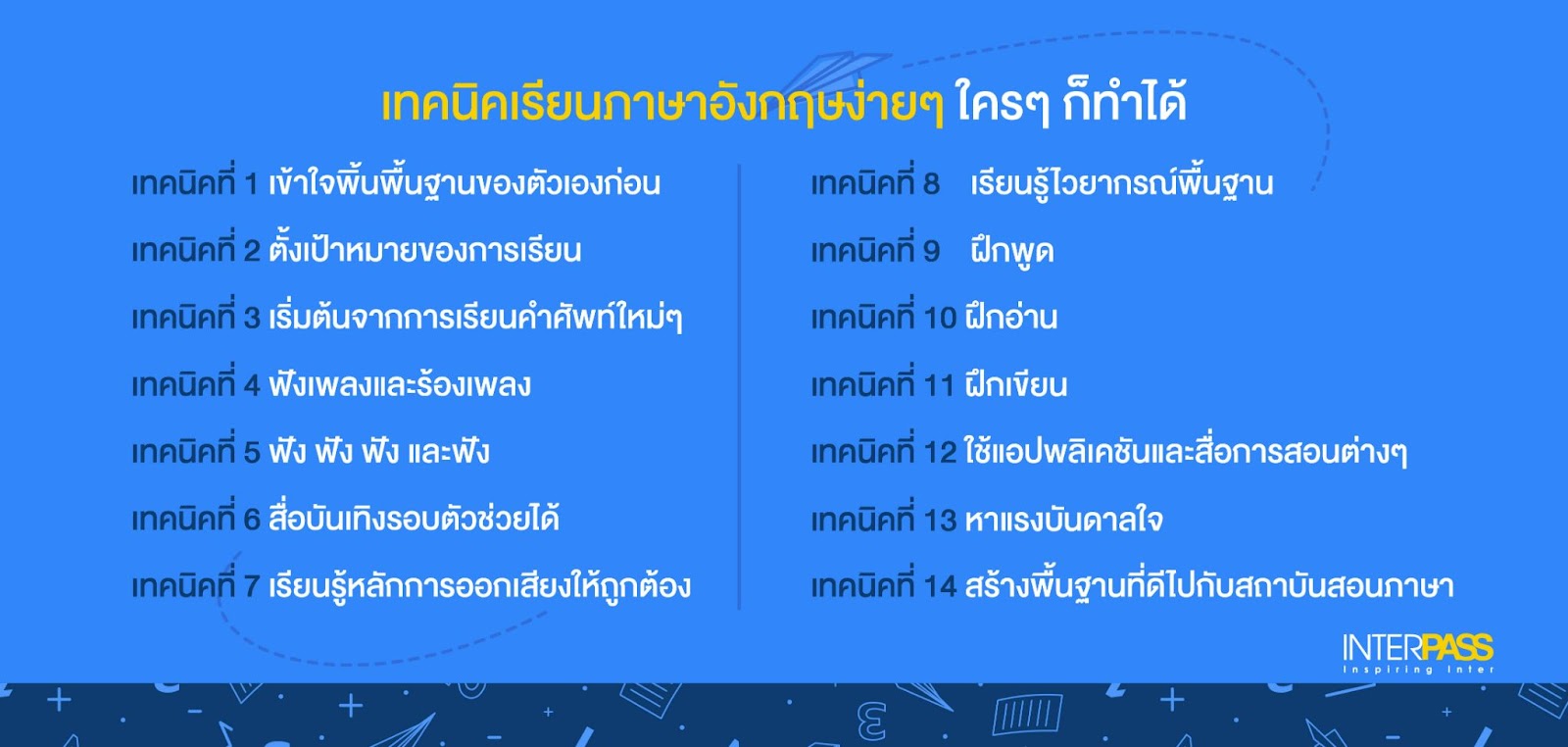 เรียนภาษาอังกฤษพื้นฐาน ด้วยตัวเอง | ไม่ต้องเสียเงินก็เก่งได้