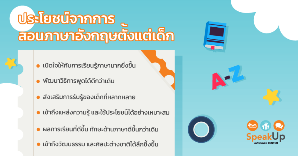 รวมเทคนิคการสอนภาษาอังกฤษสำหรับเด็ก ที่พ่อแม่นำไปปรับใช้ได้จริงทันที
