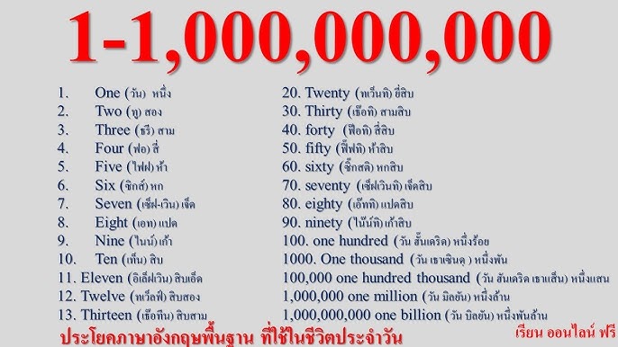 มาเรียนกัน คำศัพท์ภาษาอังกฤษเกี่ยวกับตัวเลข ตั้งแต่ศูนย์ถึงล้าน