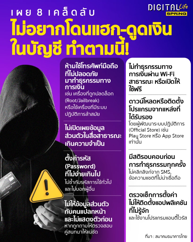 รู้ทัน palfish มิจฉาชีพ วิธีสังเกตง่ายๆ ไม่โดนหลอก