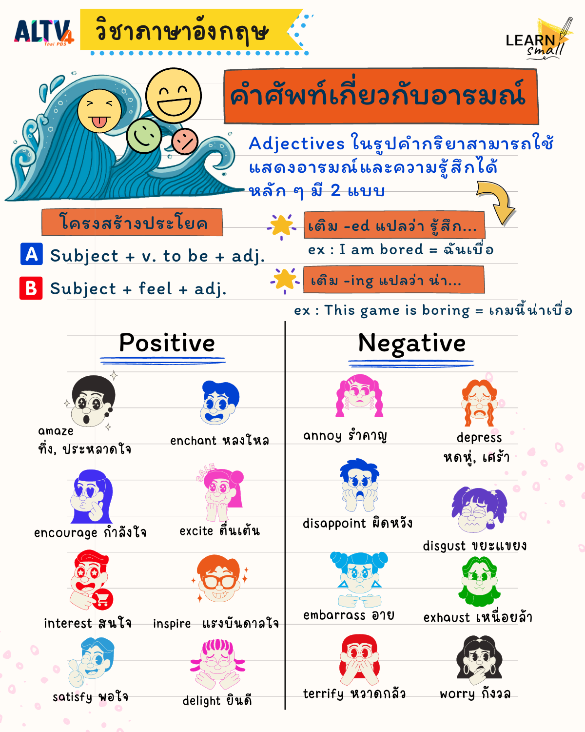 อยากเก่งอังกฤษ ต้องรู้คำศัพท์ภาษาอังกฤษเกี่ยวกับอารมณ์ชุดนี้เลยนะ