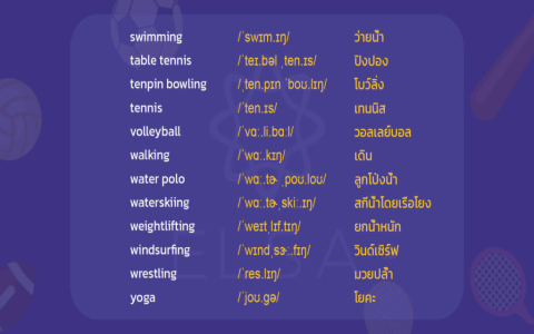 รวมฮิตคำศัพท์ภาษาอังกฤษเกี่ยวกับอาชีพ ใช้บ่อยในชีวิตประจำวัน จำง่าย