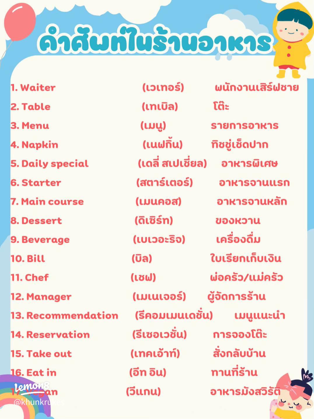 คำศัพท์ภาษาอังกฤษหมวดอาหาร พร้อมวิธีออกเสียง พูดได้เป๊ะเหมือนเจ้าของภาษา