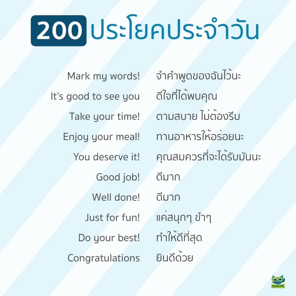 รวมคำศัพท์ภาษาอังกฤษประถม จำง่าย ใช้บ่อยแน่นอน