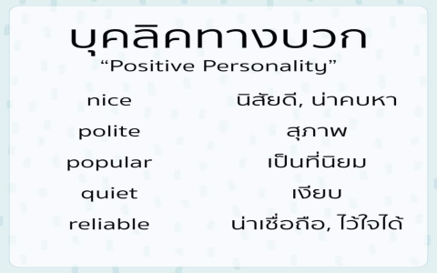เริ่มต้นเรียนอังกฤษด้วยคำศัพท์อังกฤษพื้นฐาน ไม่ยากอย่างที่คิด