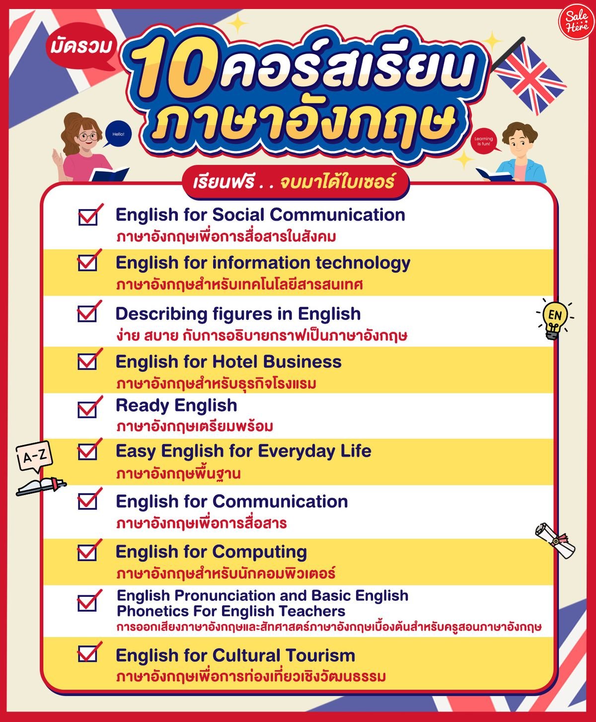 แจกคอร์ส เรียน ภาษา อังกฤษ ขั้น พื้นฐาน ฟรี สำหรับคนอยากเก่งไว