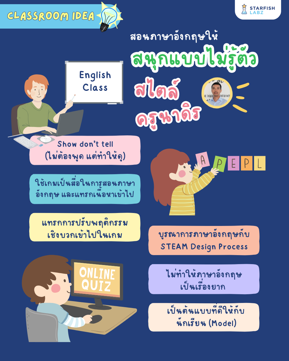 เปลี่ยนเรื่องยากให้สนุก: การเรียนภาษาอังกฤษผ่านการเล่นง่ายกว่าที่คิด
