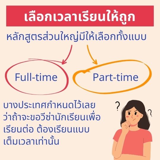 เรียน ภาษา อังกฤษ เพื่อ ต่อ ปริญญา โท | เริ่มตรงไหนดี มีเคล็ดลับมาฝากกัน
