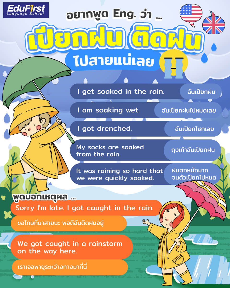 อัปเดต คำศัพท์ภาษาอังกฤษเกี่ยวกับฤดูกาล ท่องแล้วนำไปใช้ได้ทันทีเลย