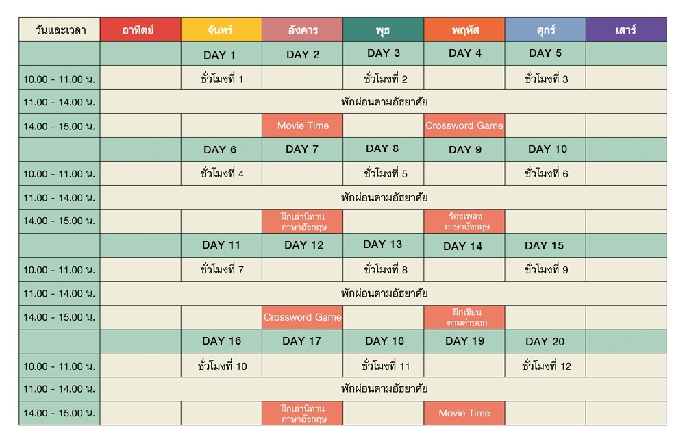 ตารางเรียนภาษาอังกฤษสำหรับเด็ก