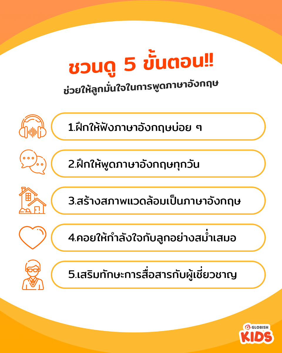เริ่มยังไงดี วิธีสอนภาษาอังกฤษเด็กที่บ้าน ให้ลูกพูดคล่องปร๋อ
