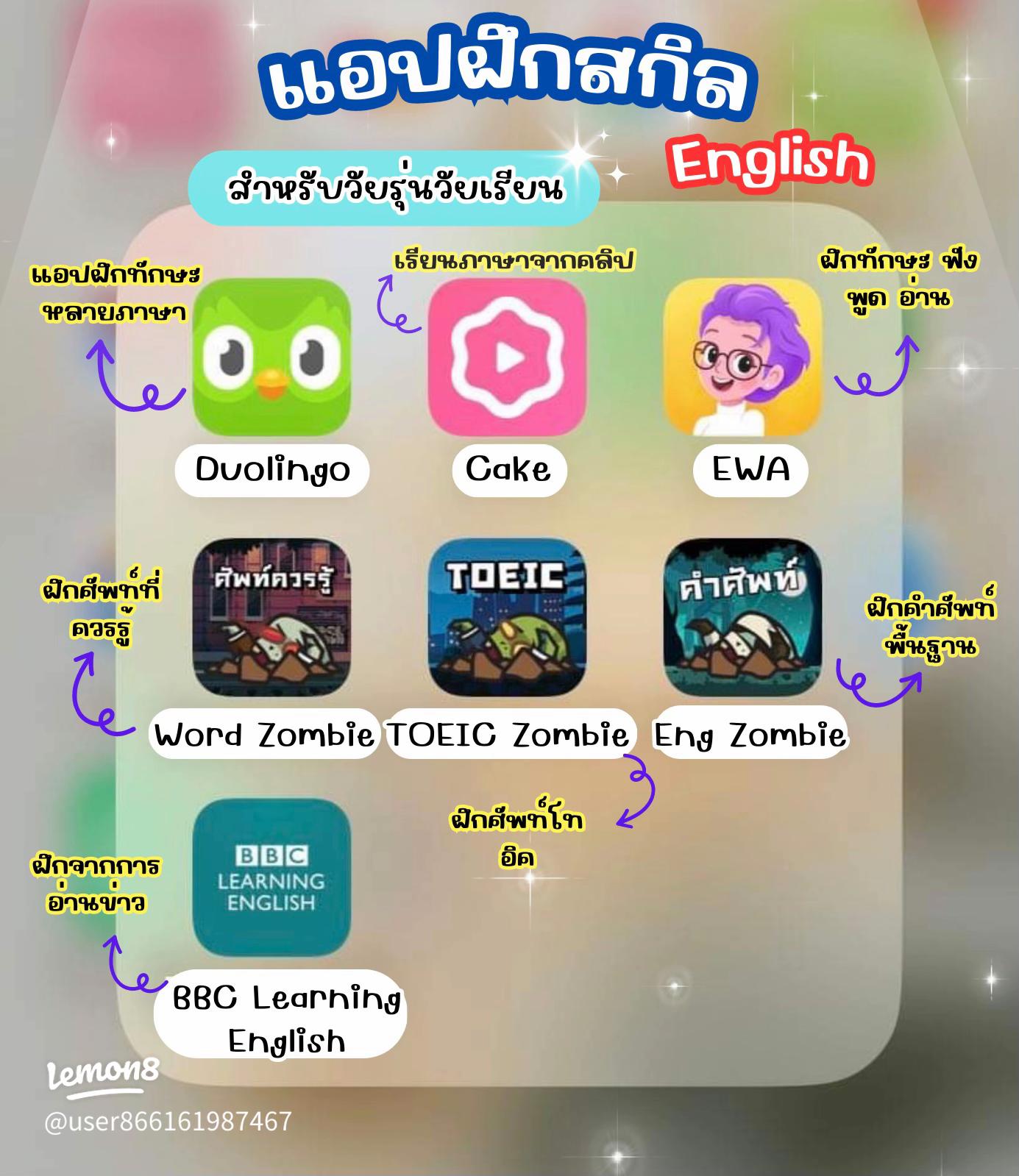 แอปพลิเคชันเรียนภาษาอังกฤษสำหรับเด็ก เล่นเพลิน เก่งศัพท์ พูดคล่องขึ้น