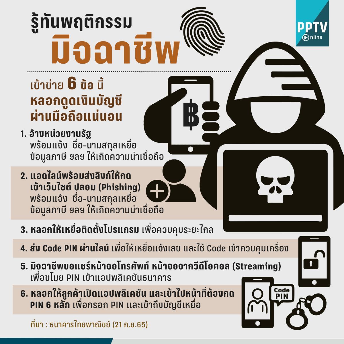 เตือนภัย Palfish มิจฉาชีพ รูปแบบใหม่ (ป้องกันตัวเองง่ายๆ)