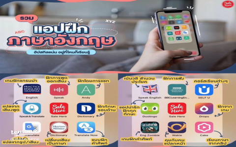 เรียน ภาษา อังกฤษ ตั้งแต่ พื้นฐาน ด้วยแอพไหนดี แอพพลิเคชั่นเด็ดมาแนะนำ