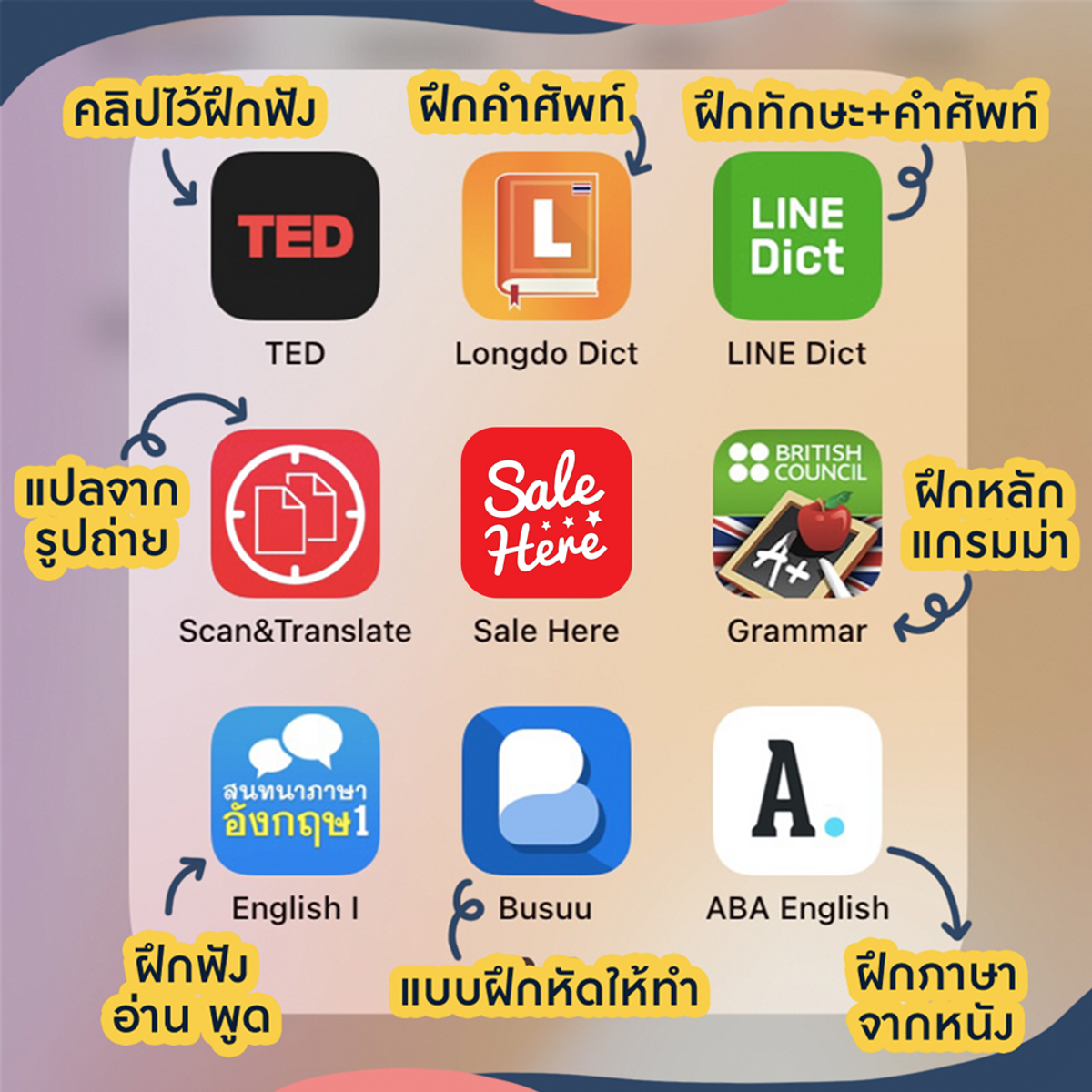 ฝึก คำ ศัพท์ ภาษา อังกฤษ ออนไลน์ ฟรีได้ที่ไหนบ้าง แอพไหนเด็ด ลองดูที่นี่