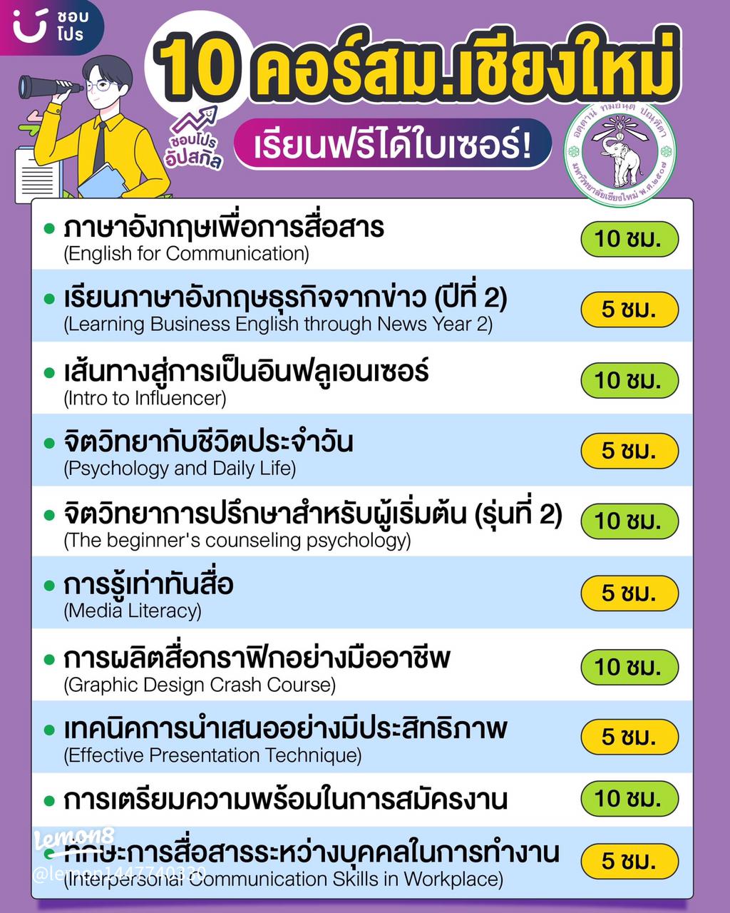 เรียนที่ไหนได้ใบเซอร์ภาษาอังกฤษฟรี ชี้จุดเริ่มต้นถูกต้องเลย