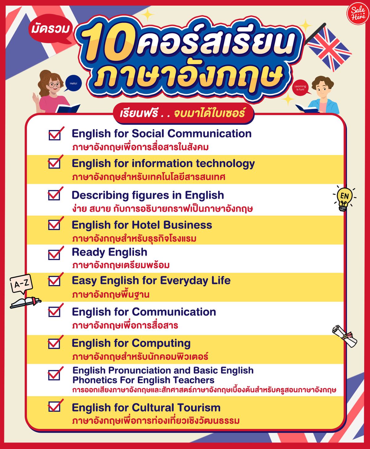 คอร์สเรียนภาษาอังกฤษออนไลน์ฟรี2565 มีอะไรดีบ้าง พร้อมแนะนำคอร์สเด็ดๆ