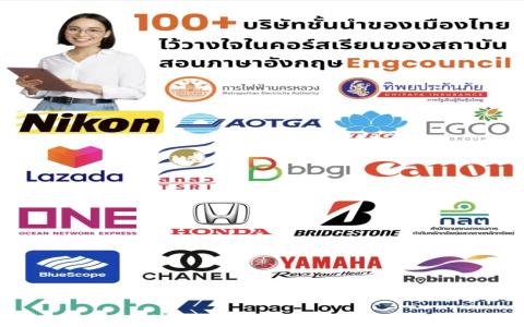 เรียน ภาษา อังกฤษ ตัวต่อตัว ที่ไหนดี 5 วิธีเลือกครูสอนถูกใจจริง