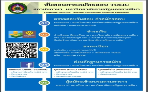 สมัครสอบ TOEIC 2025 เริ่มต้นอย่างไร รวมขั้นตอนการสมัครสอบโทอิค